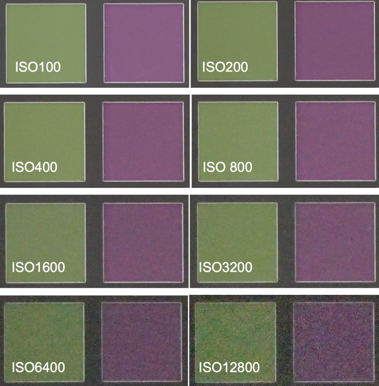 As ISO settings increase, the amount of digital noise in your image increases