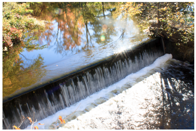 Waterfall photographed at 1/15th of a second