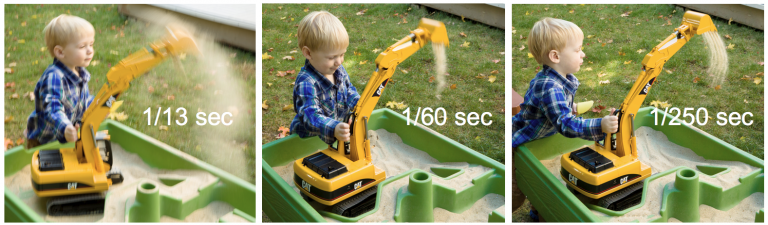 The faster the shutter speed, the less motion blur is captured