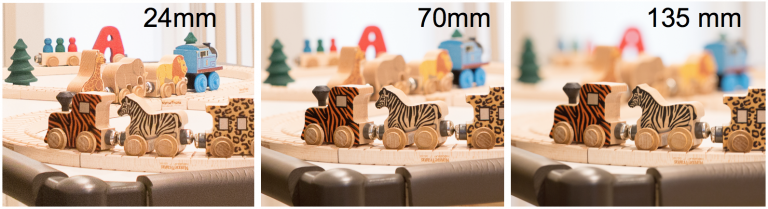 Depth of field changes due to focal length. 24mm (deep depth of field), 70mm (medium depth of field), 135 mm (shallow depth of field).