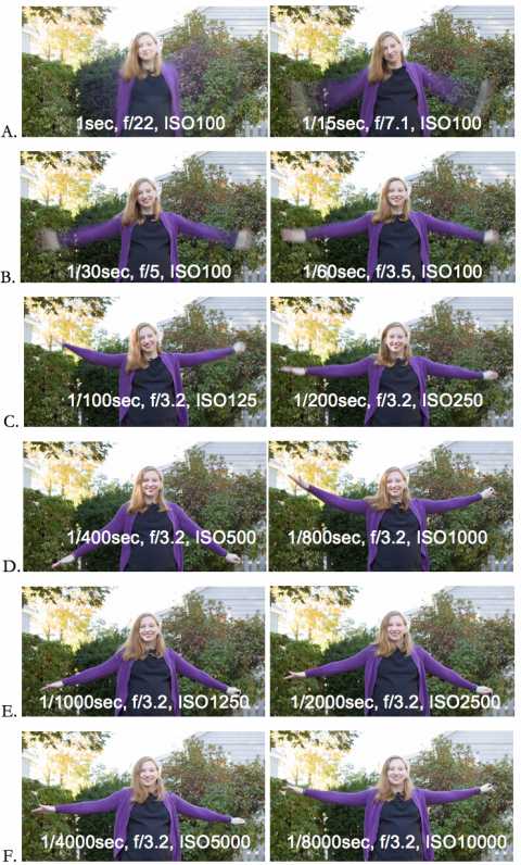 Series of shots taken at varying shutter speeds from slow to fast
