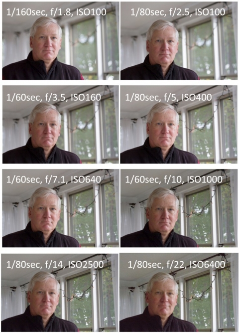 figure-50-f-stop-depth-of-field-exercise
