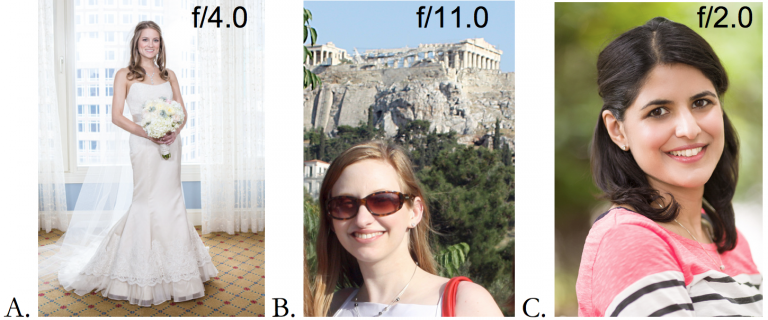 Example aperture settings for shots of one person.