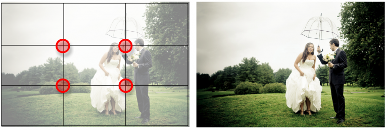 Rule of Thirds Grid. Key elements should fall on lines and line intersections.